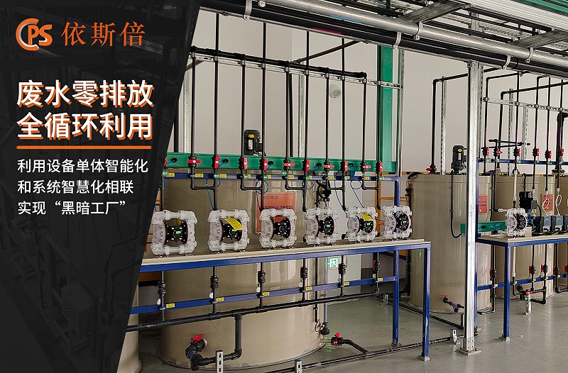廢水處理 (10)